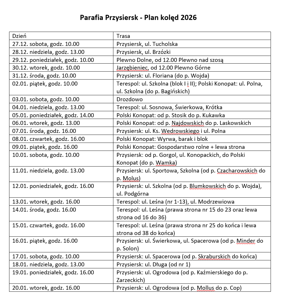 Zrzut ekranu 2025 12 27 201846